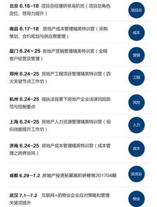 房地產營銷不懂這些就out了，我們只能幫你到這兒了...